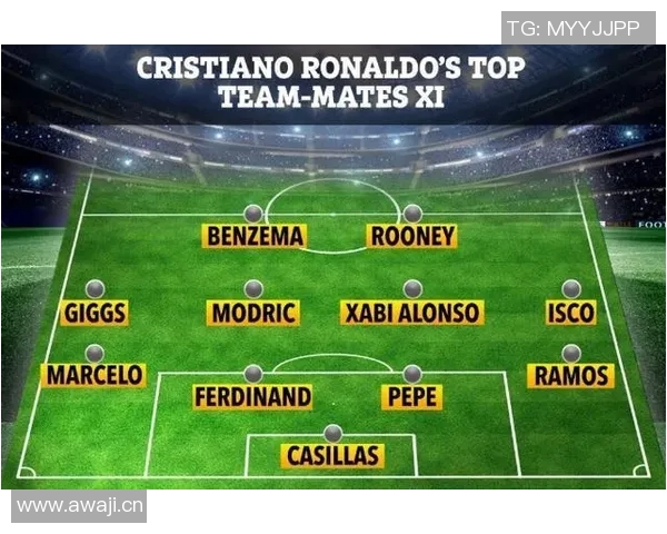 罗德里戈的足球之路:从青涩少年到世界级球星的成长历程 罗德里戈的足球之路:从青涩少年到世界级球星的成长历程